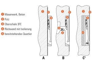 Schwegler Fledermausquartier Rückwand zu 3FE