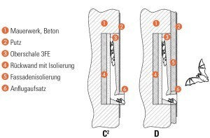 Schwegler Fledermausquartier Rückwand zu 3FE